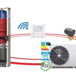 Fotowoltaika Żyrardów 4