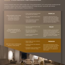 Aranżacja mieszkań Kraków 3