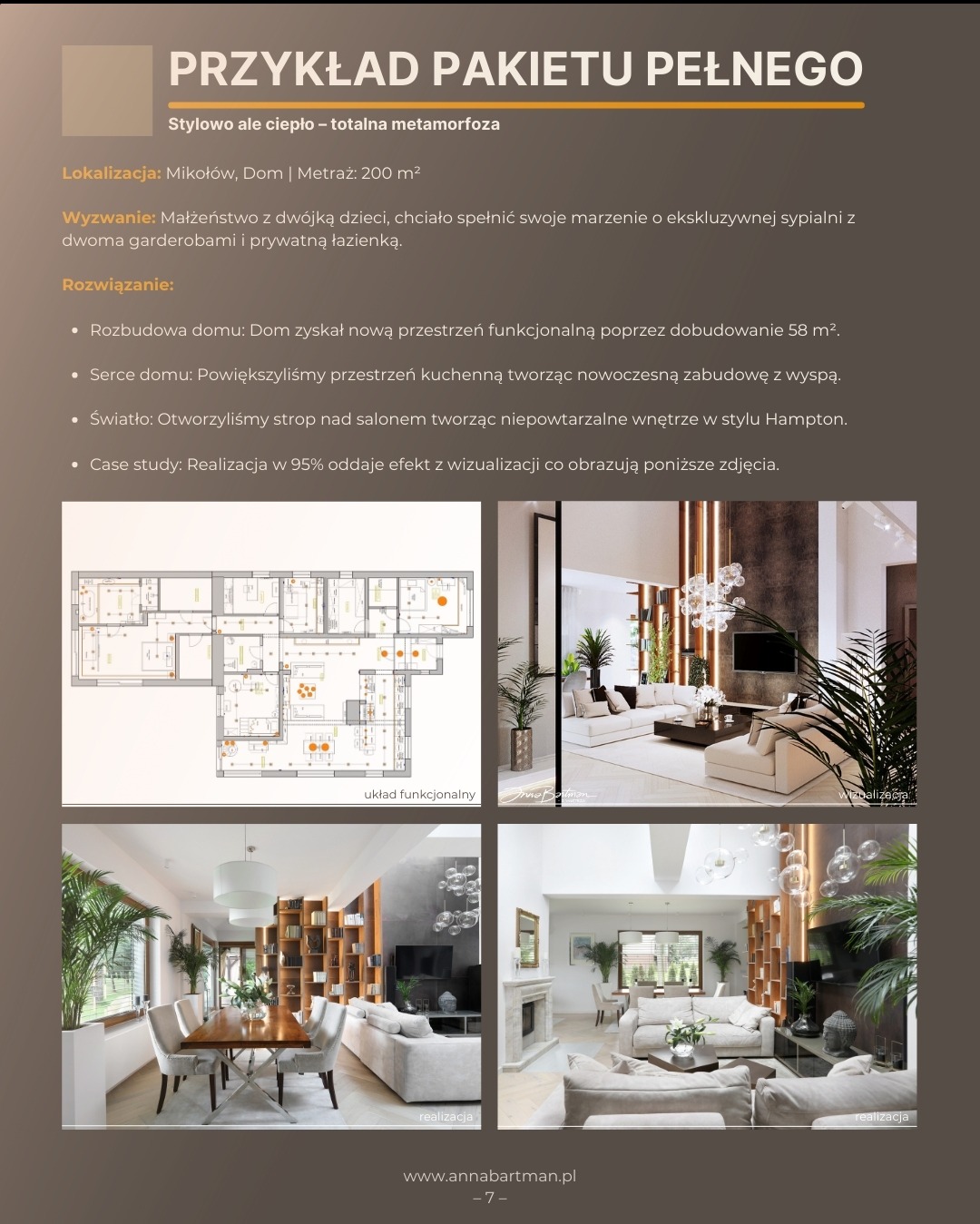 Prezentacja pakietu: układ funkcjonalny domu (200m²) po rozbudowie, nowoczesna kuchnia z wyspą, salon w stylu Hampton. Realizacja w 95% oddaje efekt wizualizacji.