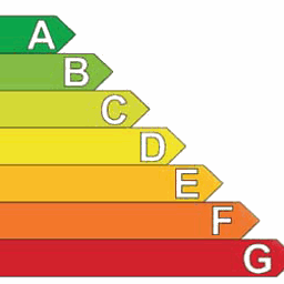 świadectwa energetyczne, termowizja Poznań