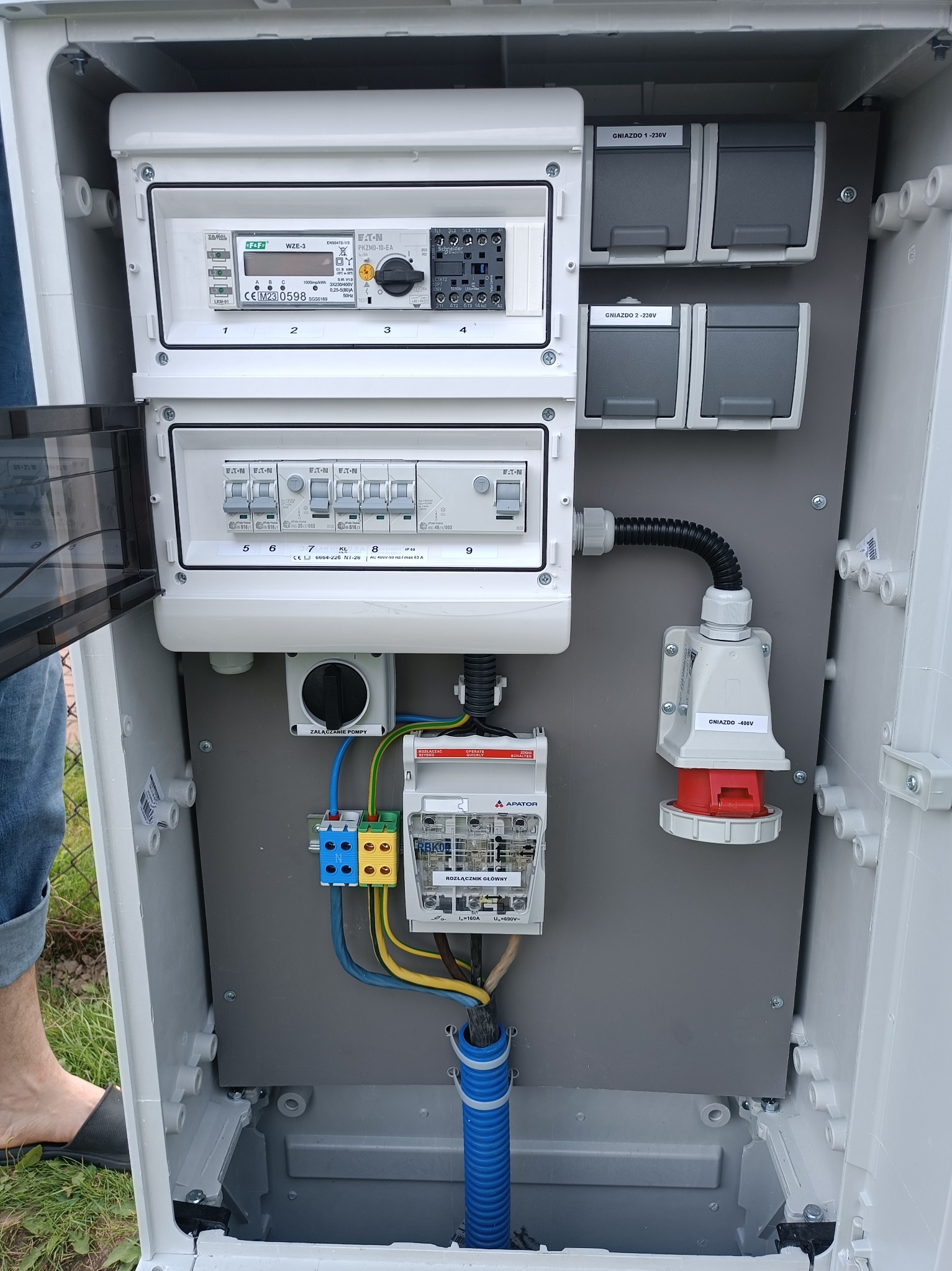 Otwarta skrzynka elektryczna z bezpiecznikami, gniazdami (1-230V, 2-230V, -400V), licznikiem energii i okablowaniem, widoczne elementy instalacji elektrycznej.