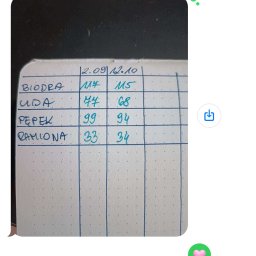 Girls club- treningi oraz dieta - Zapiski w notesie z pomiarami ciała: biodra, uda, pępek, ramiona, z datami 2.09 i 12.10, prawdopodobnie dokumentujące postępy w treningu lub diecie.