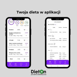 Dietetyk Piotrków Trybunalski 2