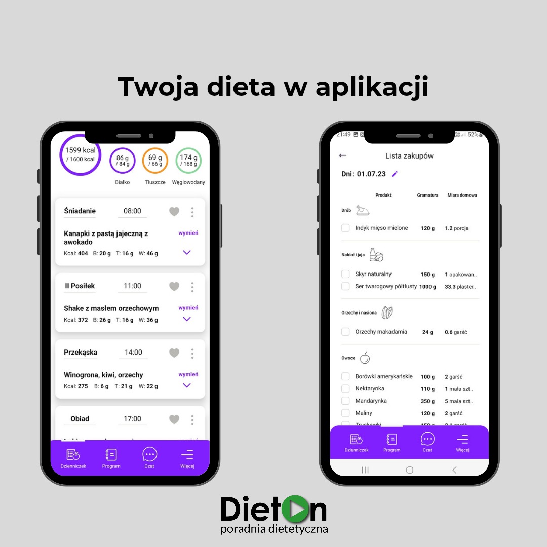 Dwa ekrany smartfonów prezentujące aplikację do planowania diety: jeden z dziennym harmonogramem posiłków (śniadanie, II posiłek, przekąska, obiad) z podanymi wartościami kalorycznymi...
