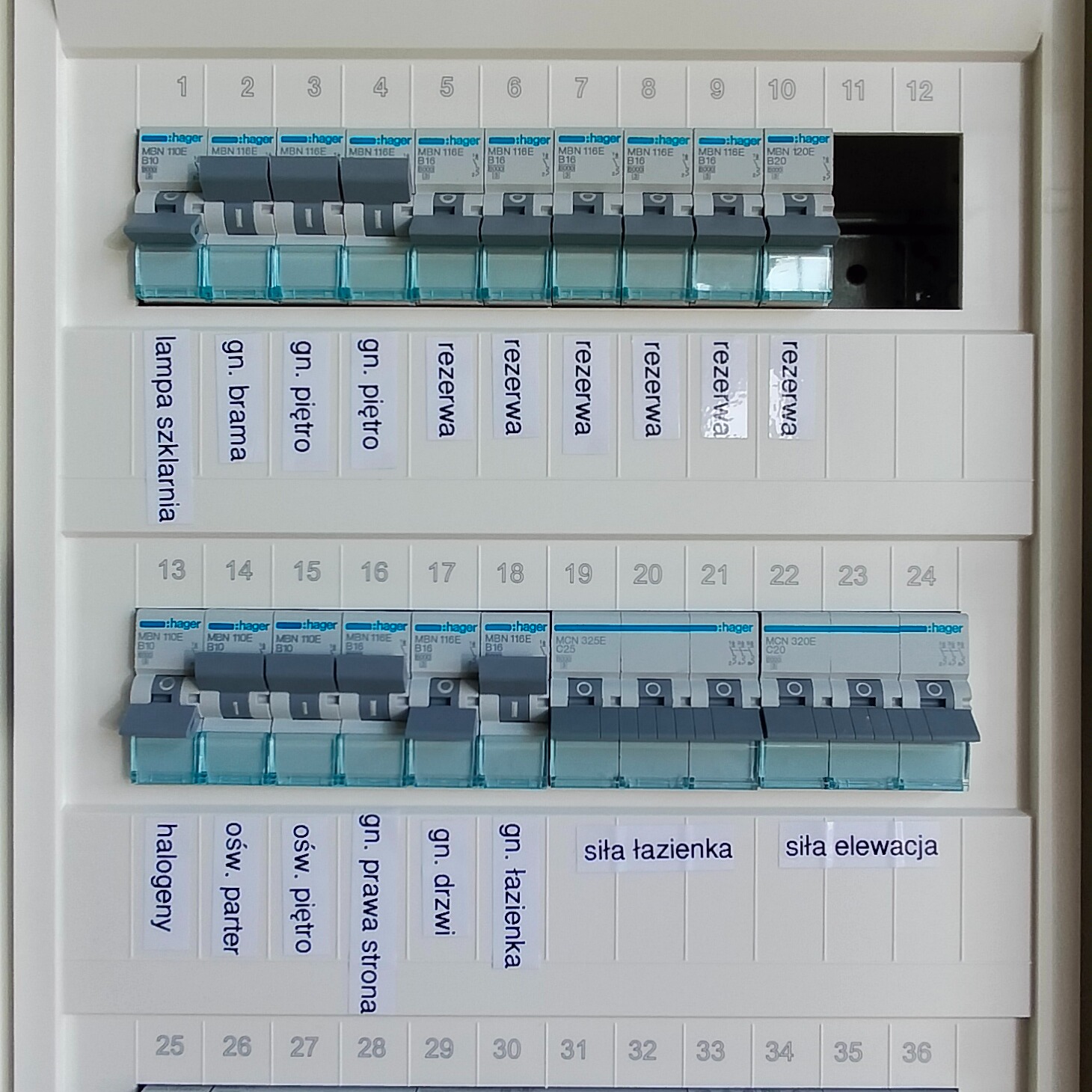 Rozdzielnica elektryczna Hager z opisami obwodów, widoczne bezpieczniki z oznaczeniami MBN 110E, MBN 116E, MCN 320E, etykiety z opisami obwodów: lampa szklarnia, gn. brama, gn. piętro, rezerwa...