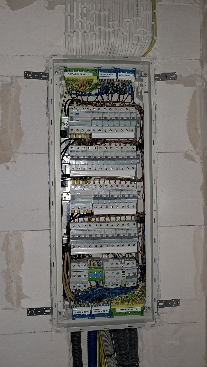Rozdzielnica elektryczna zamontowana na surowej ścianie z betonu komórkowego, widoczne liczne przewody, bezpieczniki i szyny PE oraz RCD, z opisami stref (poddasze, parter).