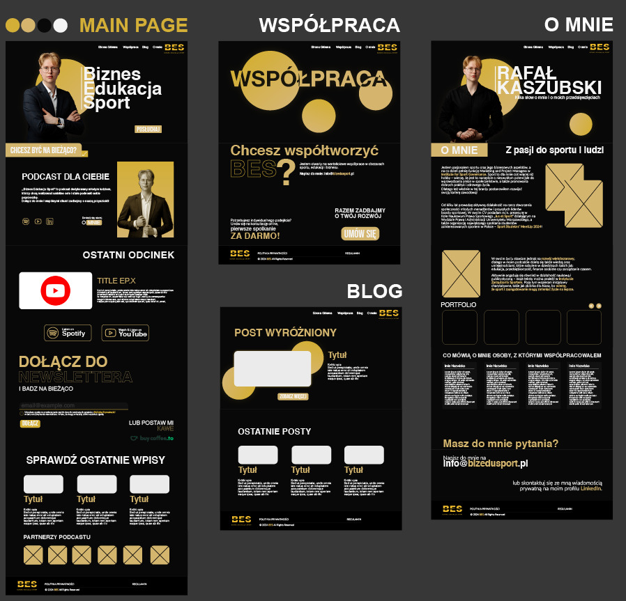 Strona internetowa z podziałem na sekcje: główna, współpraca, blog i o mnie. Układ w ciemnej tonacji z żółtymi akcentami. Widoczne logo i elementy interaktywne.