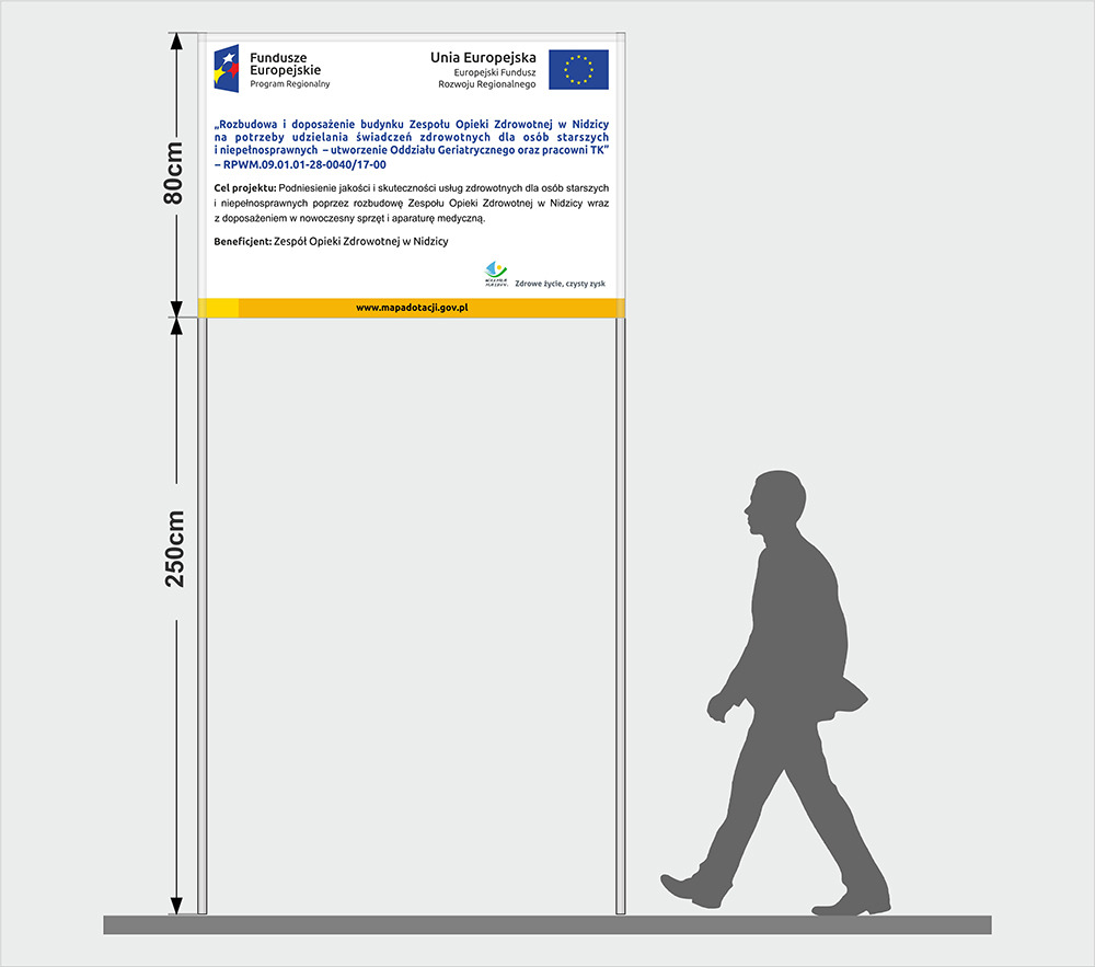 Projekty tablic unijnych.
