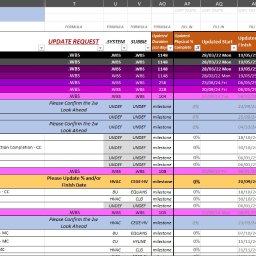 formularz do cyklicznego zgłaszania terminów przez wykonawców