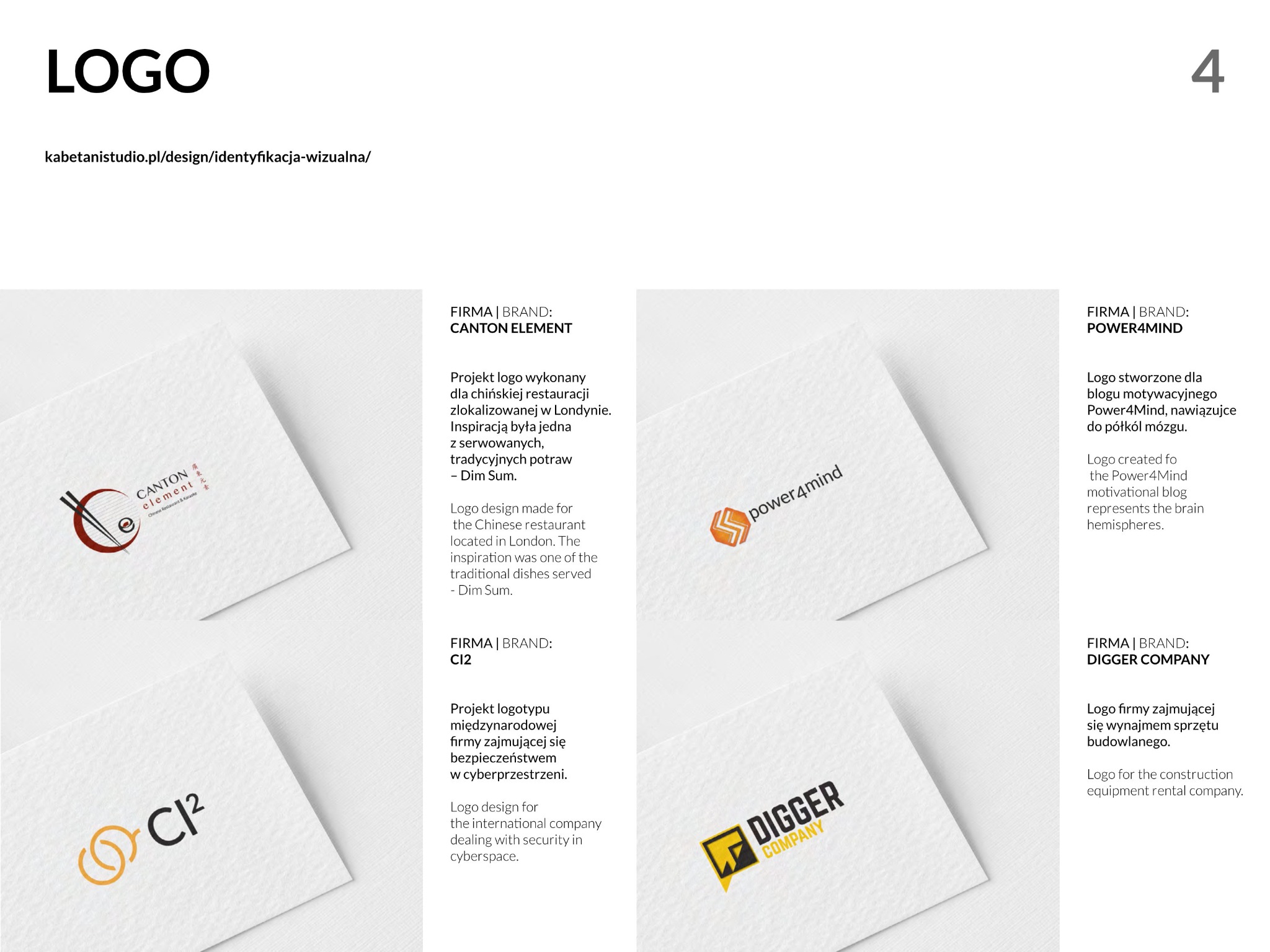 Prezentacja kilku projektów logo dla różnych firm: restauracji chińskiej, bloga motywacyjnego, firmy zajmującej się cyberbezpieczeństwem i wypożyczalni sprzętu budowlanego, na białym tle z teksturą.