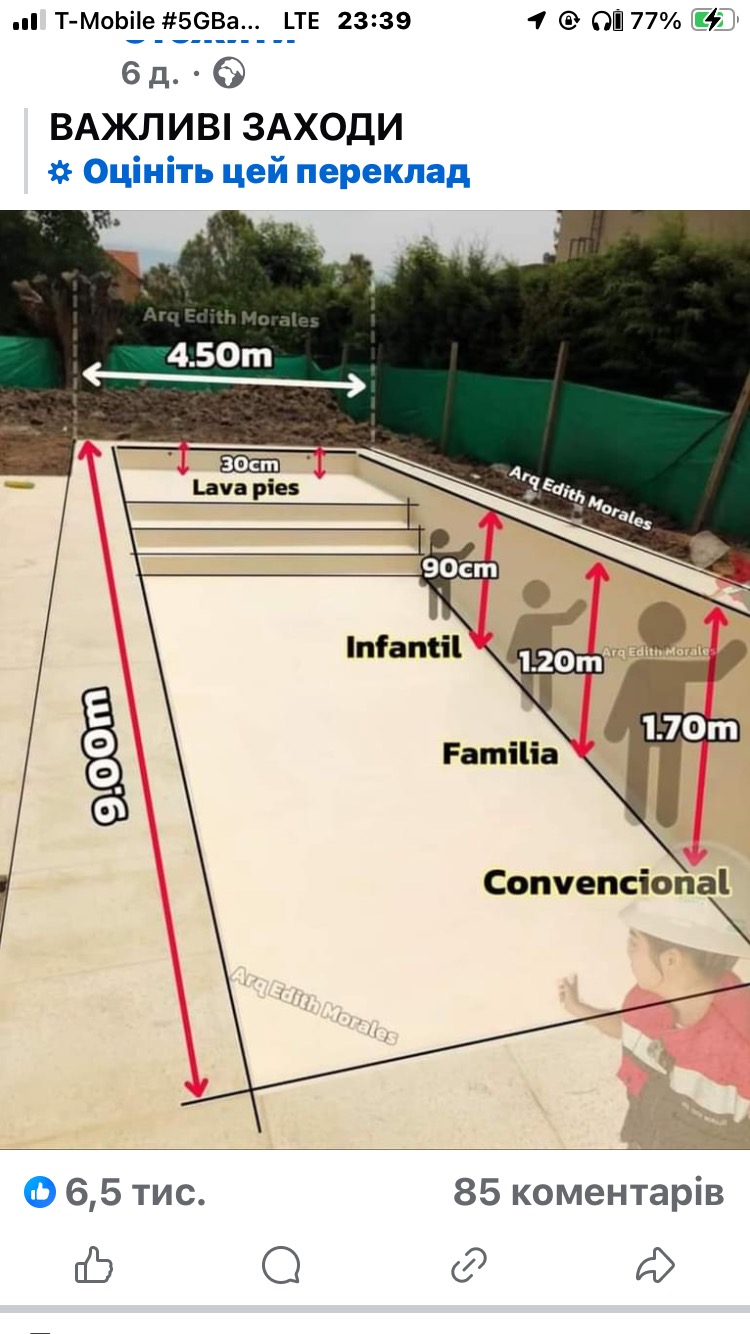 Plan budowy basenu z zaznaczonymi wymiarami głębokości dla dzieci, rodziny i dorosłych, oraz schodami wejściowymi.