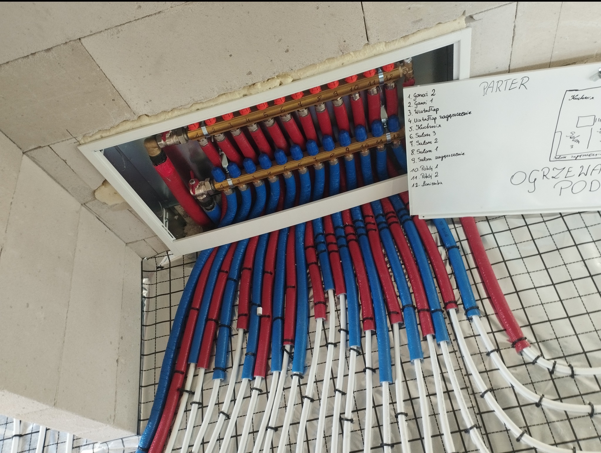 Rozdzielacz ogrzewania podłogowego z rurami w kolorze czerwonym i niebieskim, zamontowany w suficie. Widoczna tablica z planem ogrzewania parteru.