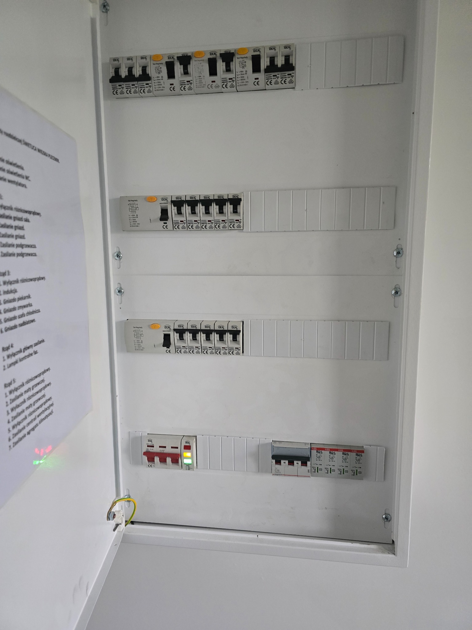 Otwarta skrzynka rozdzielcza z widocznymi bezpiecznikami i wyłącznikami różnicowoprądowymi marki Ideal i ABB, etykieta z instrukcjami po lewej stronie.