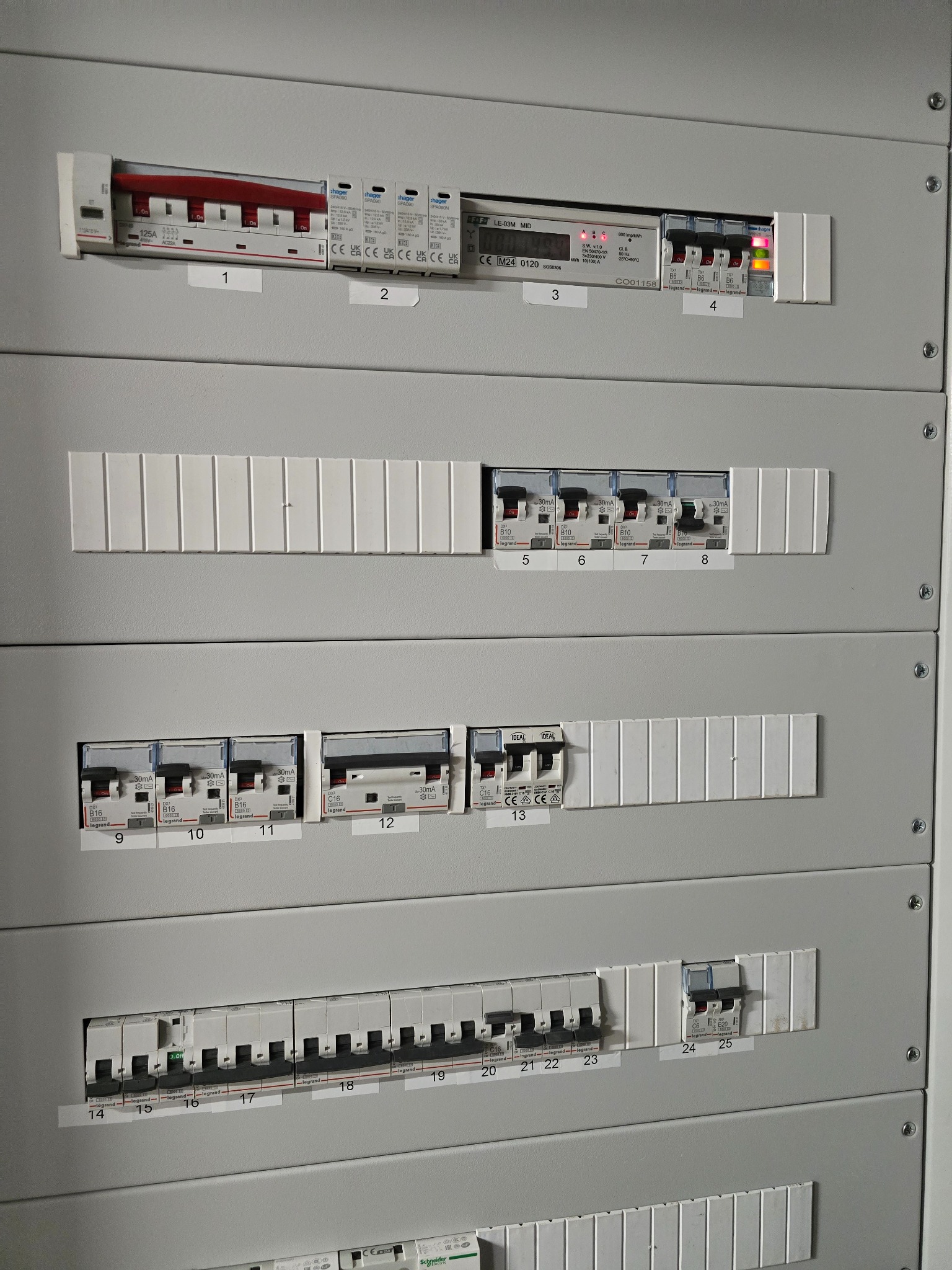 Szara rozdzielnica elektryczna z zamontowanymi bezpiecznikami i licznikiem energii, widoczne oznaczenia i etykiety na poszczególnych elementach.