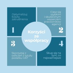 Outsourcing pracowników Wrocław 1