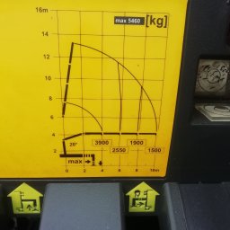 Transport ciężarowy Czarne Błoto 3