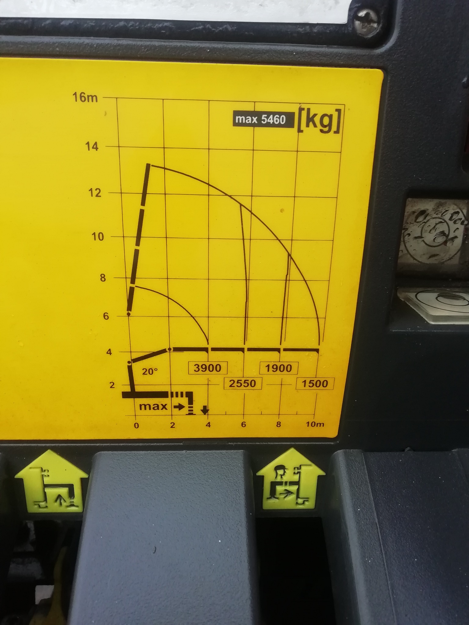 Żółta tabliczka z diagramem udźwigu dla dźwigu, przedstawiająca zależność maksymalnego obciążenia od wysięgu ramienia. Na tabliczce widać wartości udźwigu dla różnych odległości i kątów.