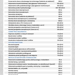 Remonty mieszkań Szczaniec 1