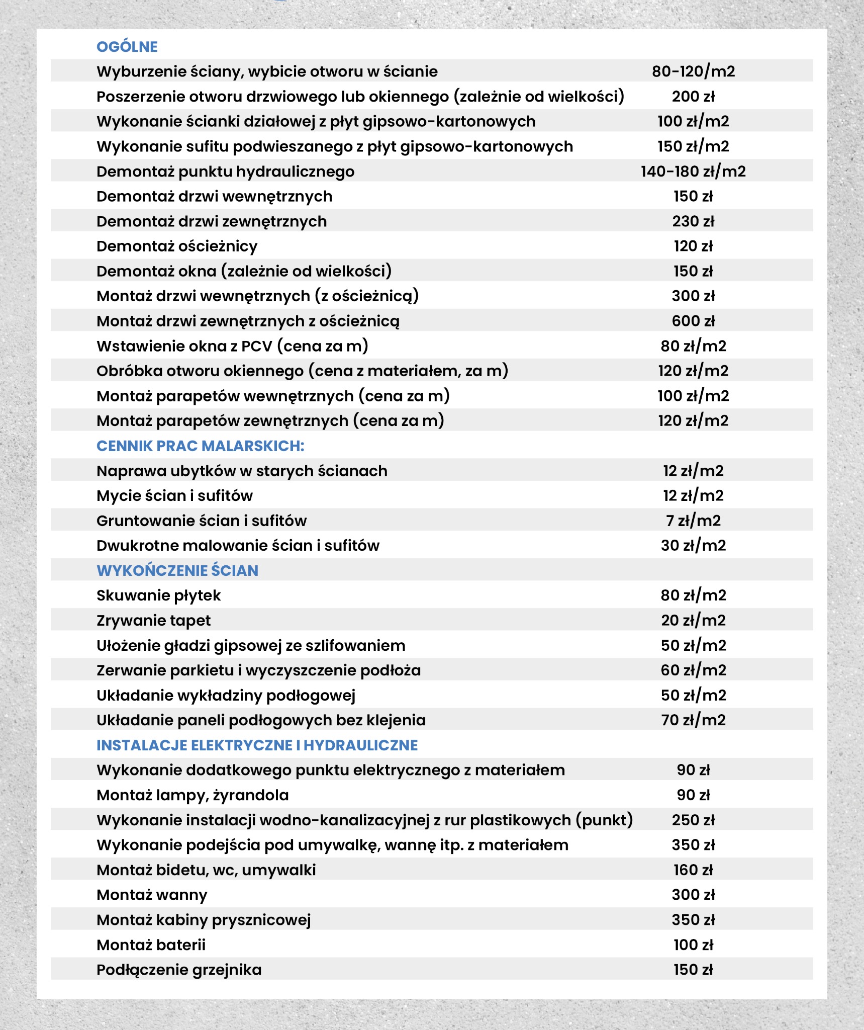 Cennik usług remontowych i wykończeniowych, obejmujący prace ogólnobudowlane, malarskie, wykończenie ścian, instalacje elektryczne i hydrauliczne z wyszczególnionymi cenami.
