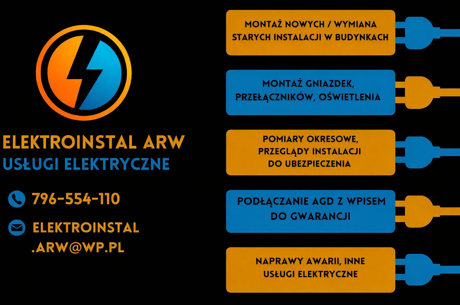 Grafika z logo Elektroinstal ARW i wykazem usług: montaż instalacji, gniazdek, pomiary, podłączanie AGD, naprawy. Kontakt: telefon i e-mail. Czarno-złoto-niebieska kolorystyka.