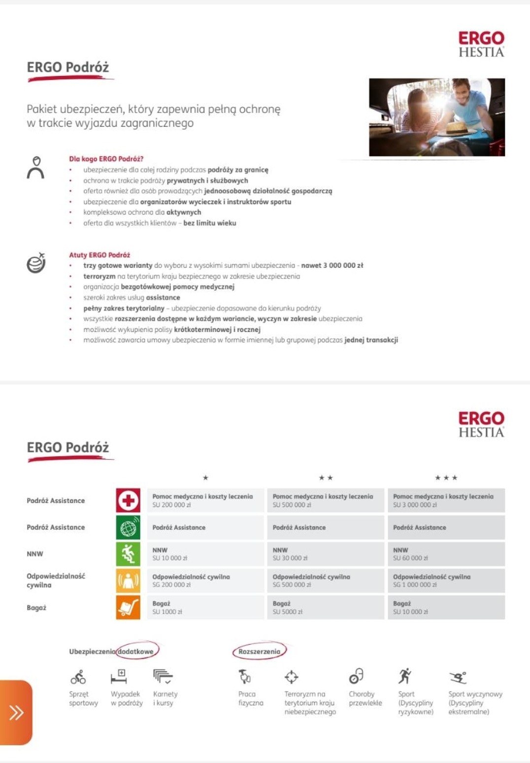 Ulotka informacyjna ERGO Hestia dotycząca ubezpieczenia podróżnego z wariantami ochrony, sumami ubezpieczenia, zakresem terytorialnym i dodatkowymi opcjami, takimi jak ubezpieczenie sprzętu...