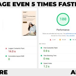 Tworzenie stron internetowych Toruń 3