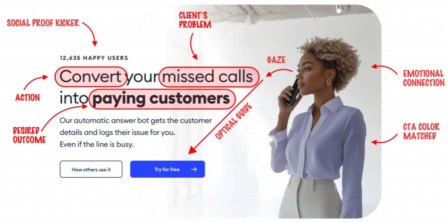 Kobieta z krótkimi kręconymi włosami trzyma telefon przy uchu, obok widoczny fragment interfejsu strony internetowej z hasłem 'Convert your missed calls into paying customers' i przyciskiem 'Try...