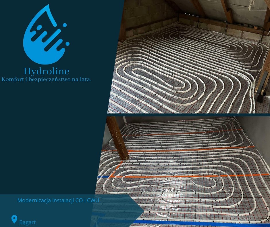 Instalacja ogrzewania podłogowego w poddaszu, widoczne rury grzewcze ułożone na siatce, logo firmy Hydriline oraz informacja o modernizacji instalacji CO i CWU na grafice po lewej stronie zdjęcia.