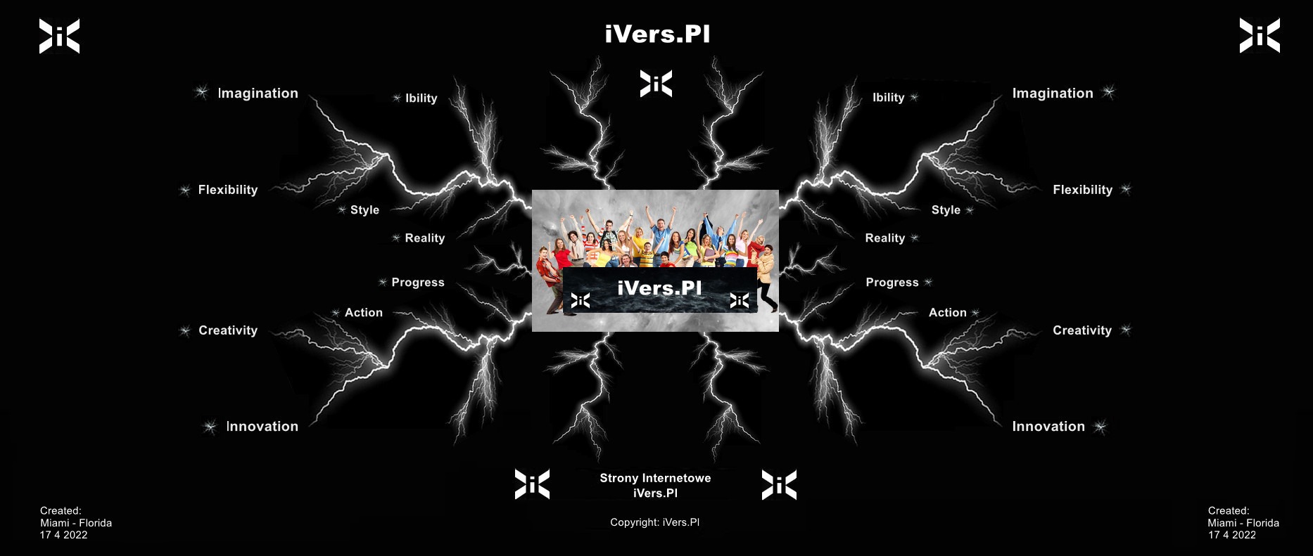 Grafika z logo iVers.pl, hasłami Imagination, Flexibility, Creativity, Innovation. W centrum zdjęcie zespołu. Czarno-białe tło z motywem błyskawic.
