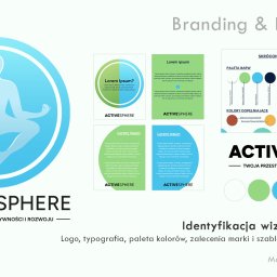 ARTREL SPÓŁKA Z OGRANICZONĄ ODPOWIEDZIALNOŚCIĄ - Prezentacja identyfikacji wizualnej marki ActivSphere, obejmująca logo z sylwetką biegacza w kole podzielonym na zieloną i niebieską część, paletę kolorów, typografię Figtree oraz przykładowe...
