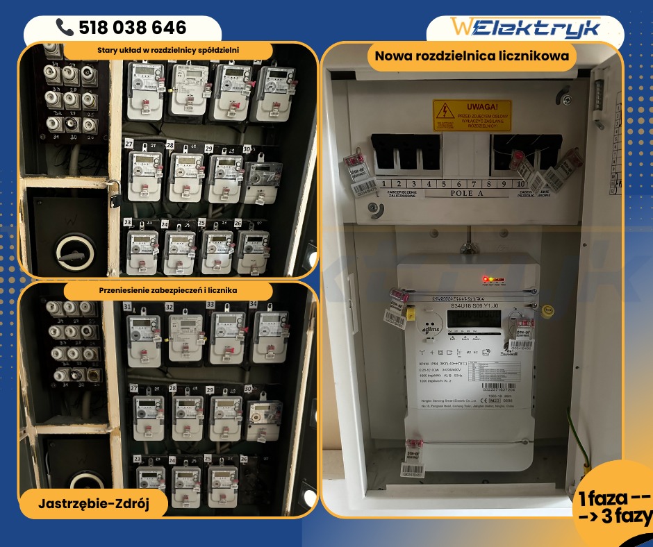 Zwiększenie mocy przyłączeniowej