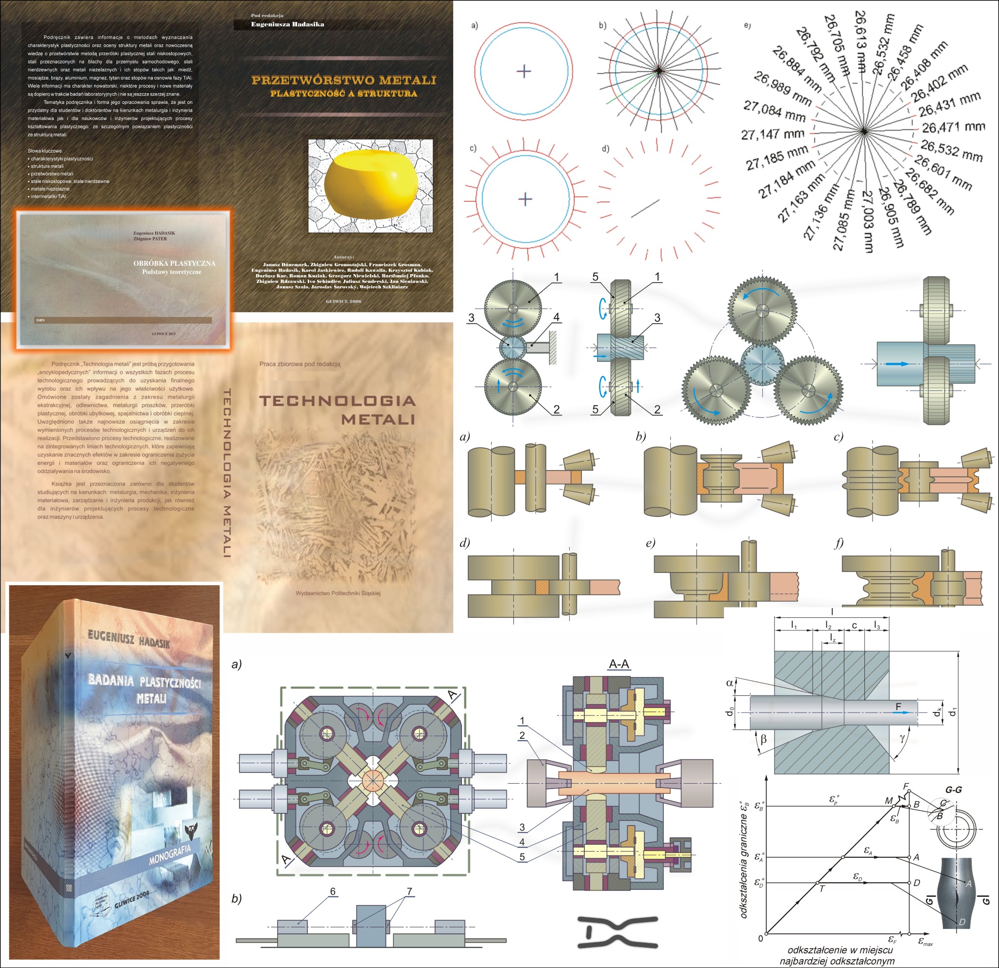 Zestawienie schematów i rysunków technicznych z zakresu obróbki plastycznej metali, w tym przekroje narzędzi, wykresy odkształceń i modele procesów.