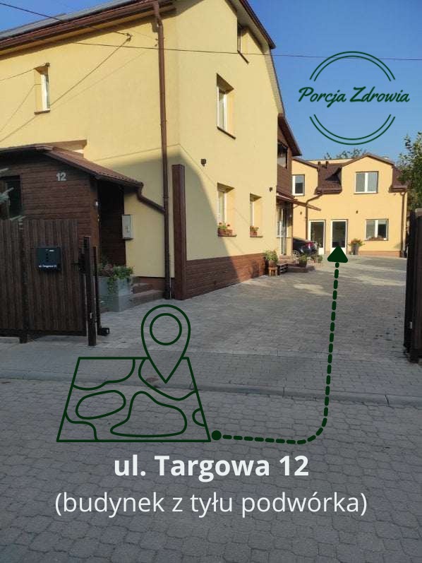 Budynek poradni dietetycznej z adresem ul. Targowa 12, z zaznaczoną lokalizacją na mapie i strzałką wskazującą wejście, logo Porcja Zdrowia w prawym górnym rogu.