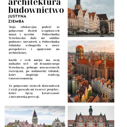 ARCHITEKTURA BUDOWNICTWO Justyna Ziemba - Pierwszorzędne Projekty Domów Nowoczesnych Bełchatów