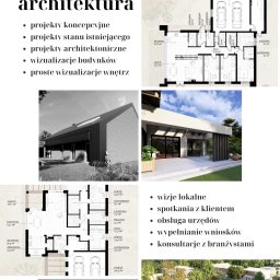 Projektowanie domów Łuszczanowice-Kolonia 4