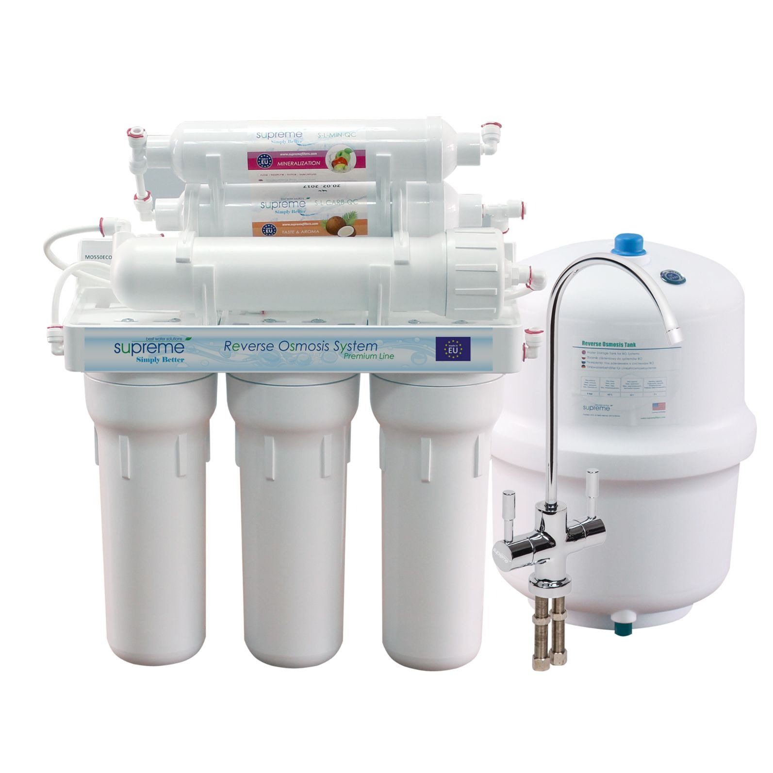 System filtrów odwróconej osmozy