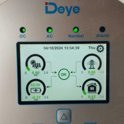 Fotowoltaika Kamieniec Ząbkowicki 2