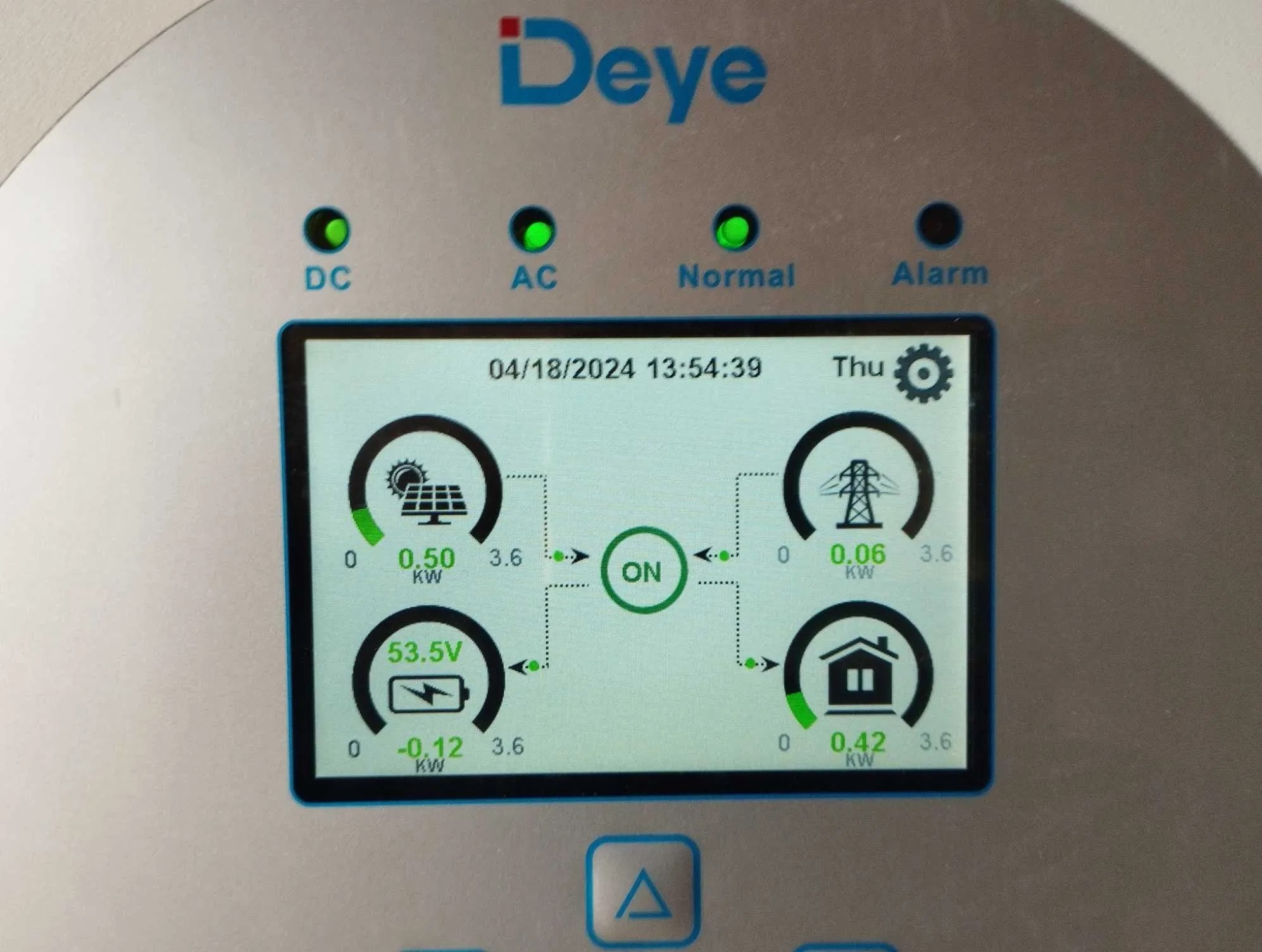 Ekran falownika Deye pokazujący parametry pracy instalacji: produkcję z paneli słonecznych (0.50 kW), pobór z sieci (0.06 kW), stan naładowania baterii (53.5V, -0.12 kW) i zużycie w domu (0.42 kW),...