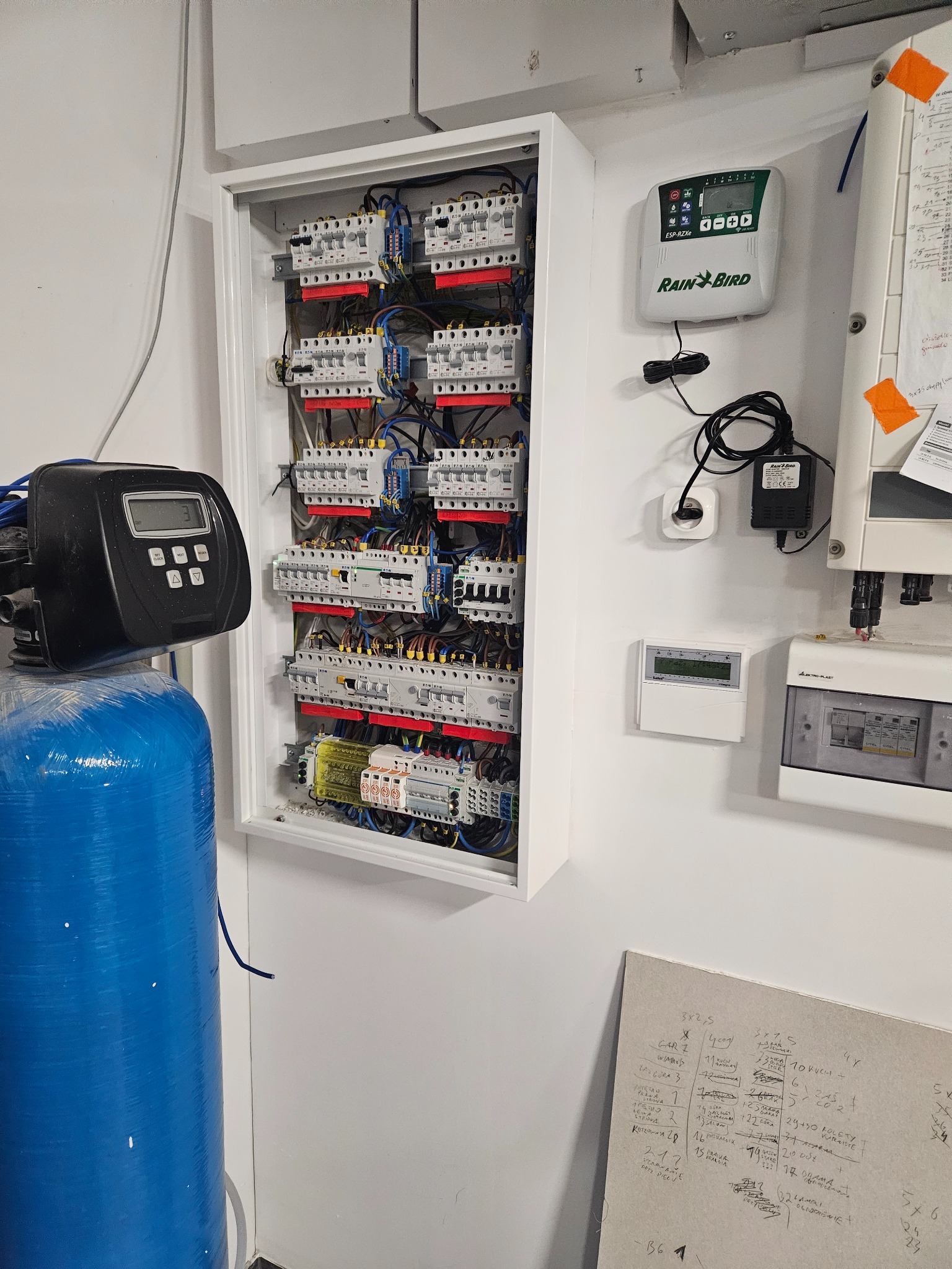 Szczegółowe ujęcie tablicy elektrycznej z bezpiecznikami, obok niebieski zmiękczacz wody, sterownik nawadniania Rain Bird i notatki techniczne na ścianie.