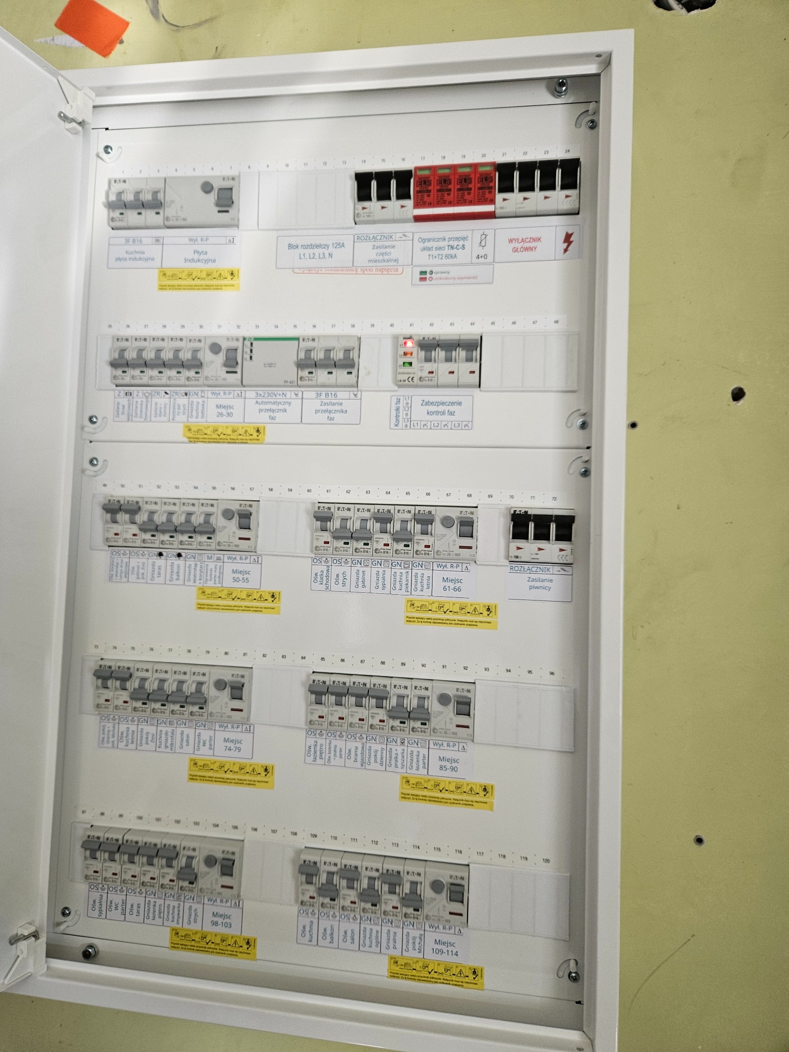 Otwarta skrzynka rozdzielcza z zainstalowanymi bezpiecznikami i wyłącznikami różnicowoprądowymi, opisana etykietami wskazującymi obwody i funkcje, widoczne oznaczenia zabezpieczeń i tabliczki...