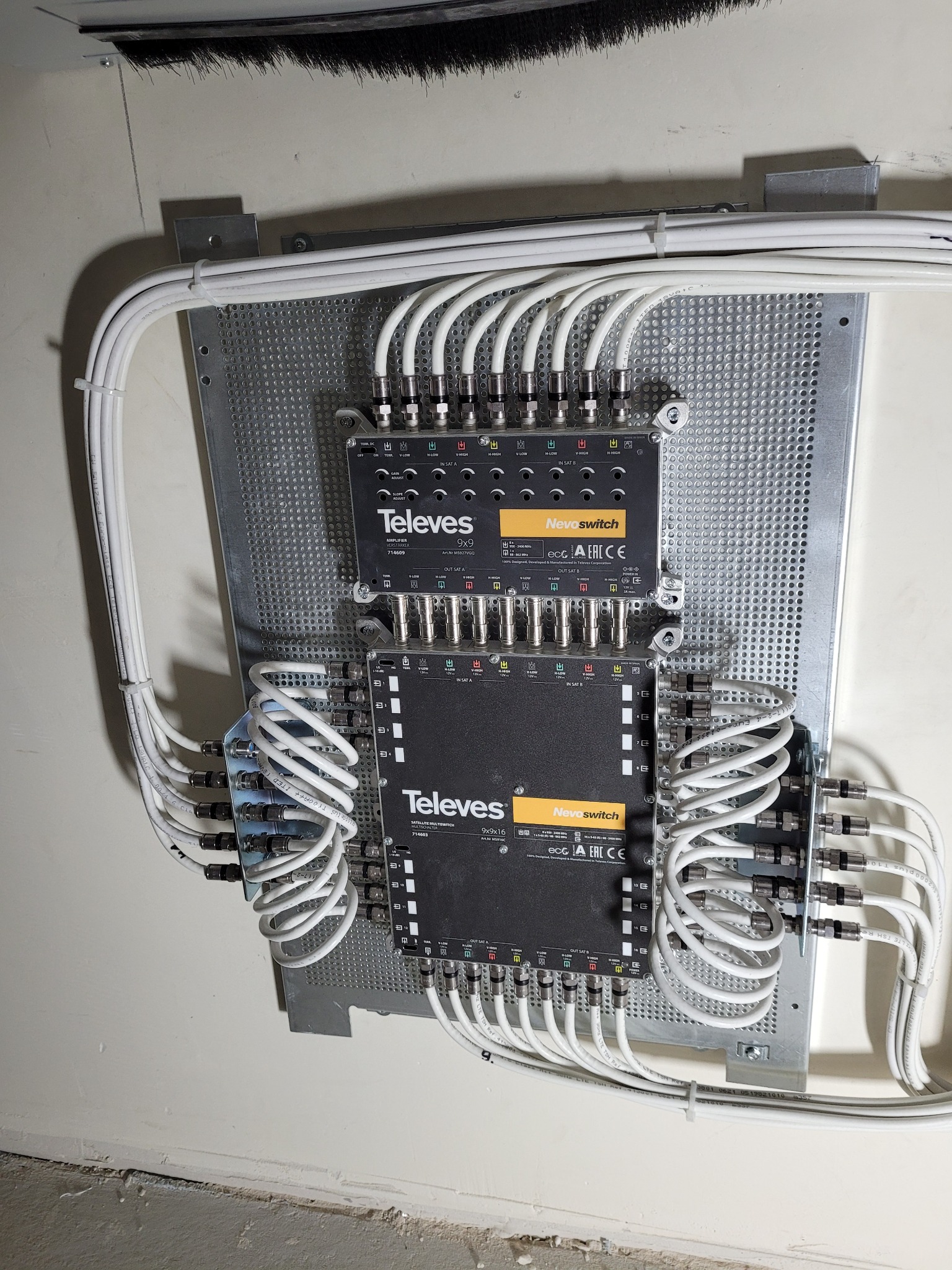 Rozdzielnica TV/SAT Televes z licznymi kablami koncentrycznymi, zamontowana na perforowanej płycie. Widoczne złącza i oznaczenia. Estetyczne ułożenie przewodów.