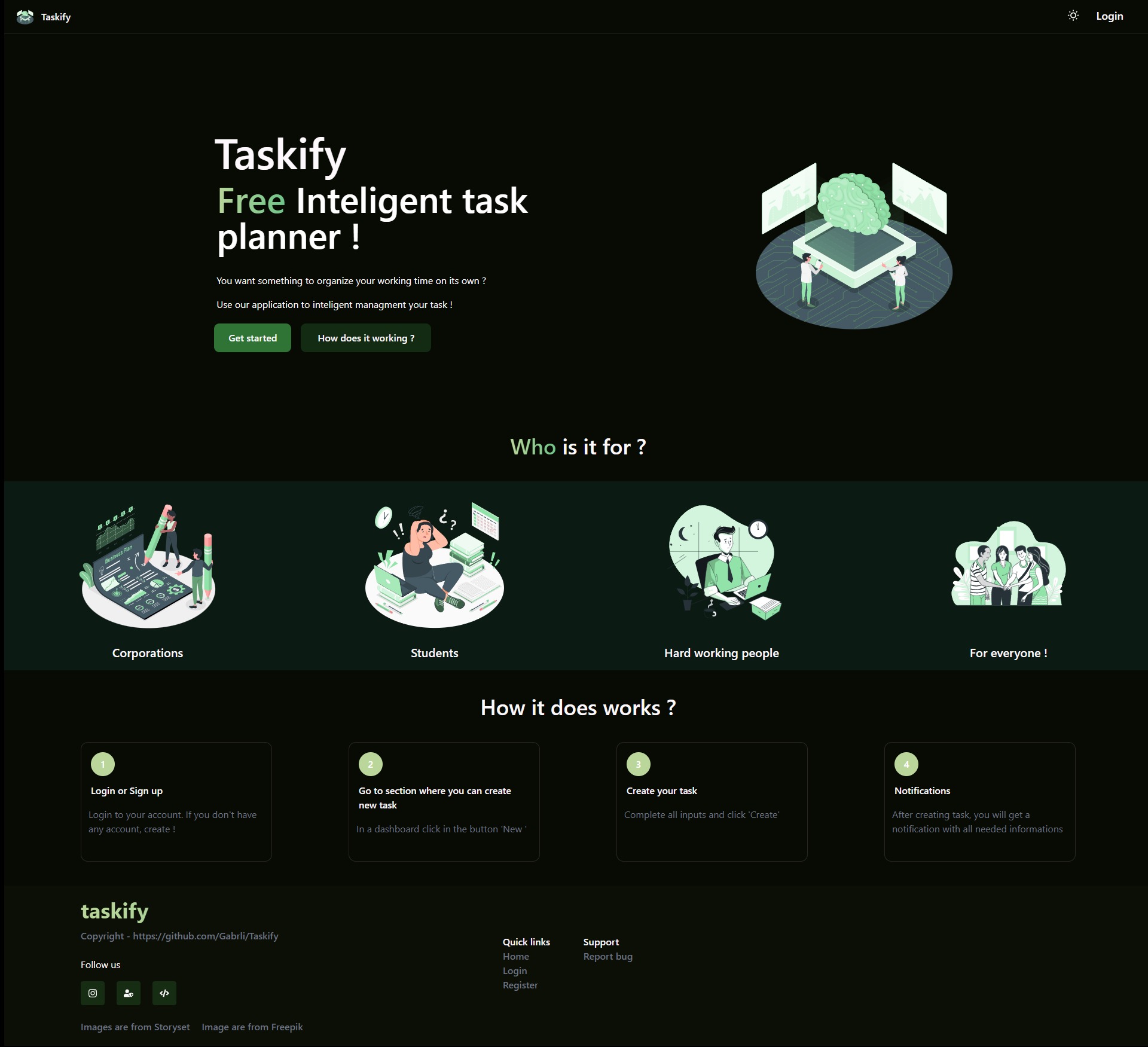 Ilustracja strony internetowej aplikacji Taskify do zarządzania czasem, przedstawiająca elementy interfejsu użytkownika, takie jak przyciski 'Get started' i 'How does it working?', oraz ikony...