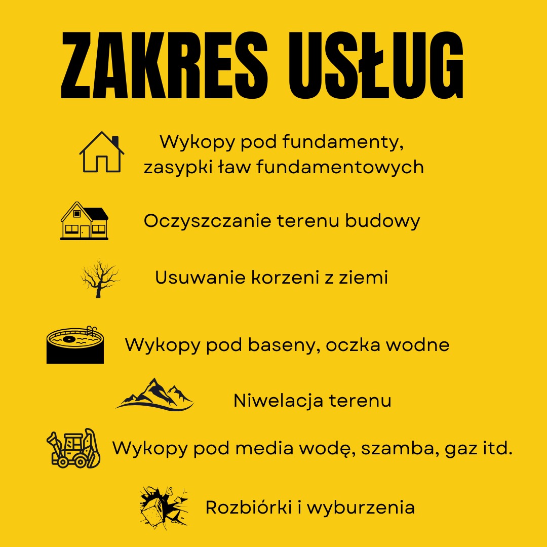 Grafika informacyjna prezentująca zakres usług budowlanych: wykopy pod fundamenty, oczyszczanie terenu, usuwanie korzeni, wykopy pod baseny, niwelacja terenu, wykopy pod media oraz rozbiórki. Żółte...
