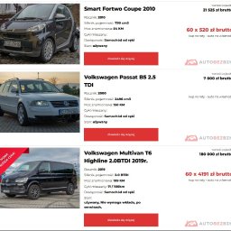 Leasing samochodu Jelenia Góra 2