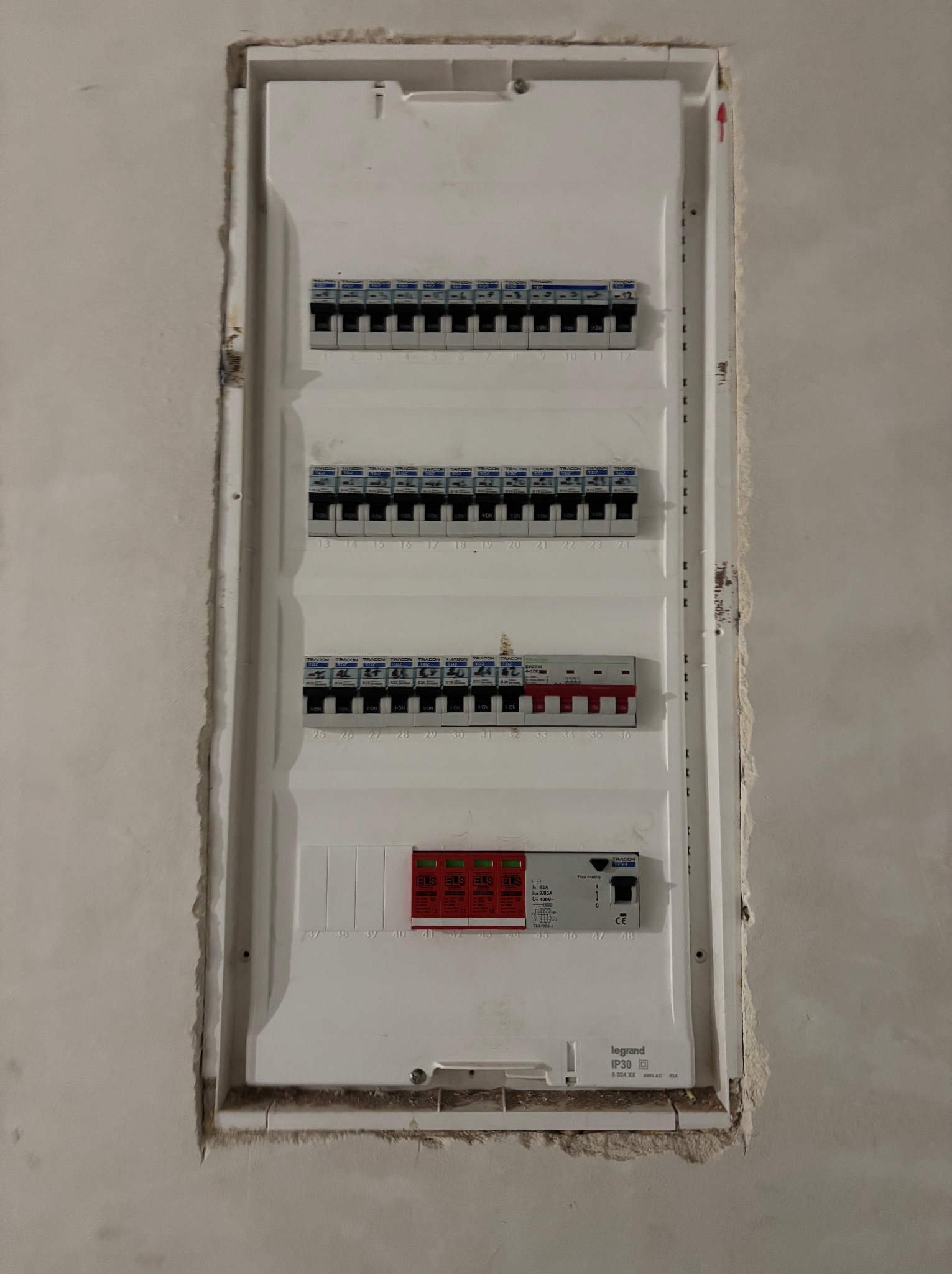 Tablica rozdzielcza z bezpiecznikami i ogranicznikiem przepięć, zamontowana w ścianie w trakcie prac wykończeniowych, widoczne ślady po tynku.