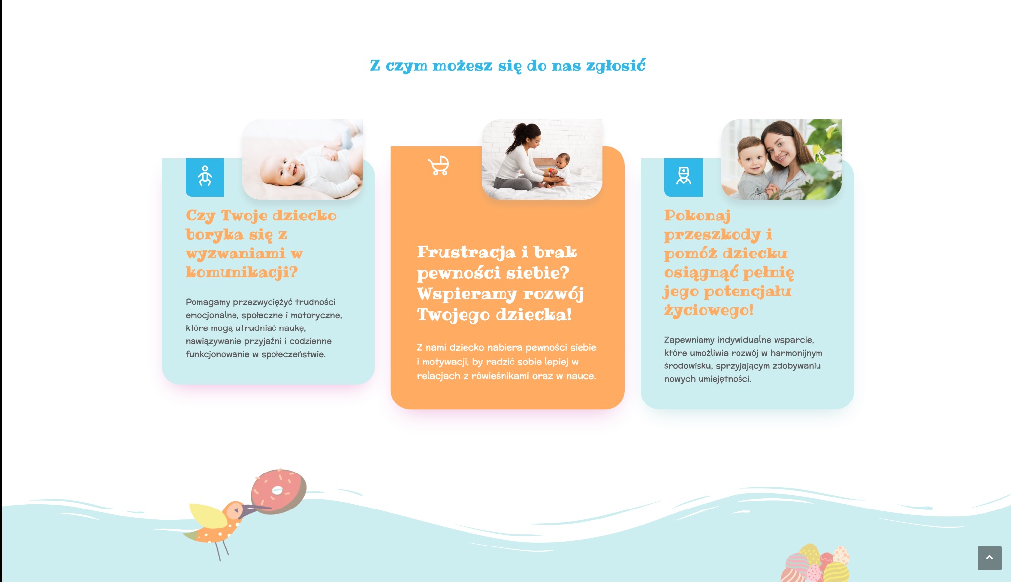 Ilustracja strony internetowej z trzema sekcjami, każda z ikoną i tekstem promującym wsparcie dla rozwoju dziecka, obejmujące komunikację, pewność siebie i osiąganie potencjału życiowego.