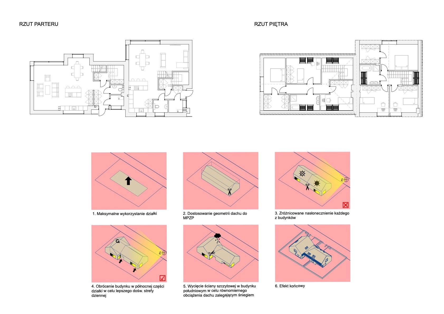 Rzut parteru i piętra z graficzną analizą nasłonecznienia budynku i dopasowania do MPZP, prezentujący proces projektowy domu.