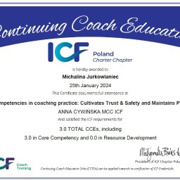 Biznes plan Wrocław 2