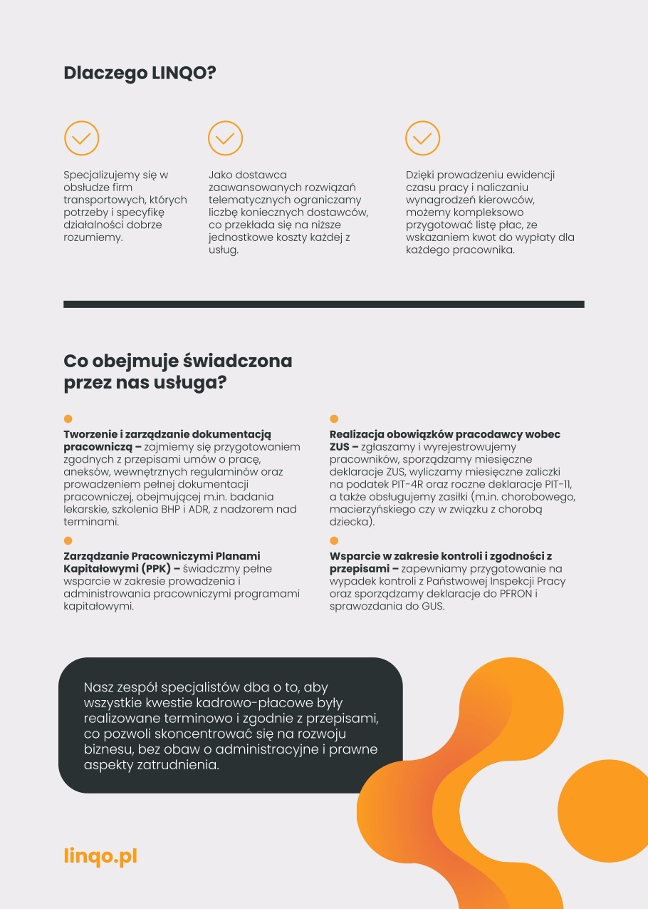 Grafika informacyjna firmy LINQO prezentująca zakres usług kadrowo-płacowych: dokumentacja pracownicza, ZUS, PPK, kontrole PIP, wsparcie prawne, terminowa realizacja.