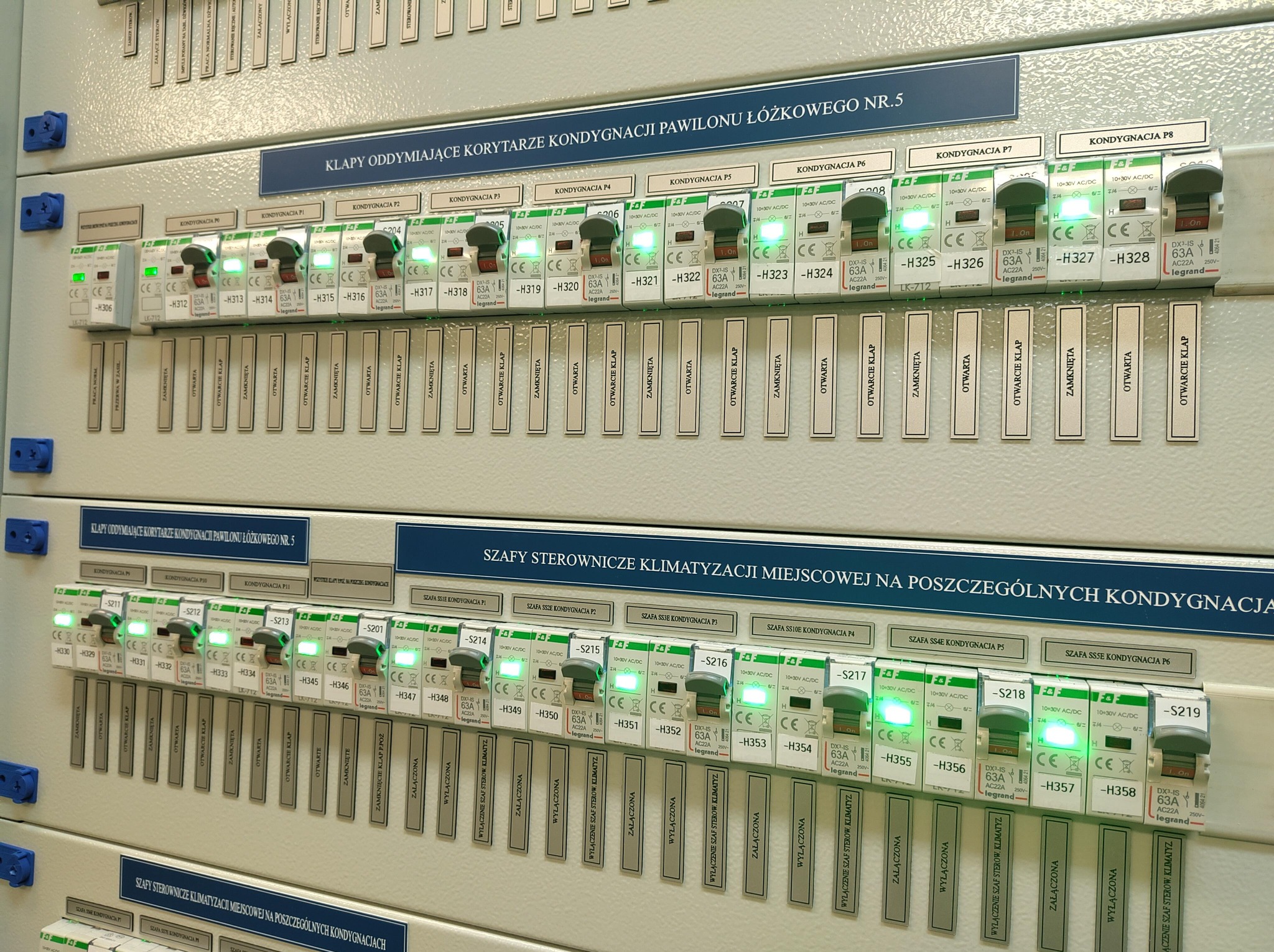 Rozbudowana szafa sterownicza z dużą ilością przełączników, opisanych jako 'Otwarcie klap' i 'Zamknięta', z zielonymi diodami sygnalizującymi stan pracy, umieszczona w pomieszczeniu technicznym.